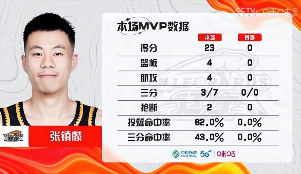 最终罗马1-1佛罗伦萨。